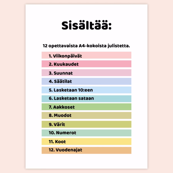 Oppimisjulisteet - A4 - Tulostettava - PDF - Pastelli - Image 3